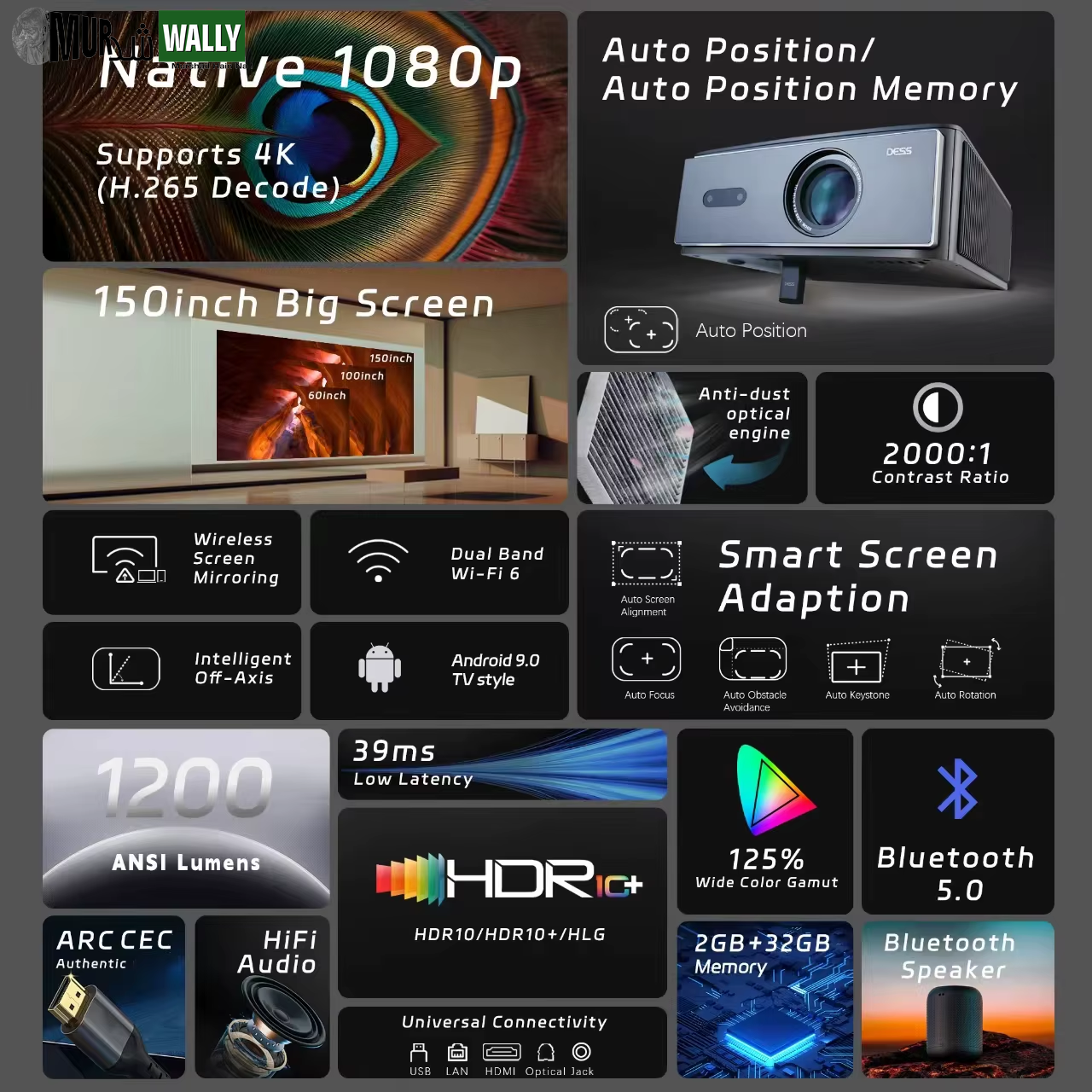 AI Off-Axis&E-Stand Dess C4 PRO 1080P Projector Full HD 4K 1200ANSI Projectors Video Smart TV for Home 32GB Movie Theater Beamer